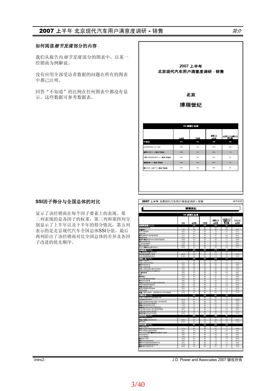 北京现代销售部SSI客户满意度调研报告手册0102371_第3页