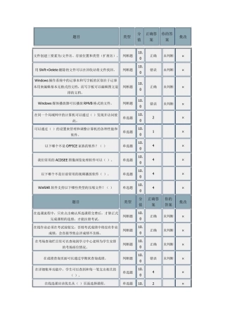 北京理工在线作业现代远程学习技术