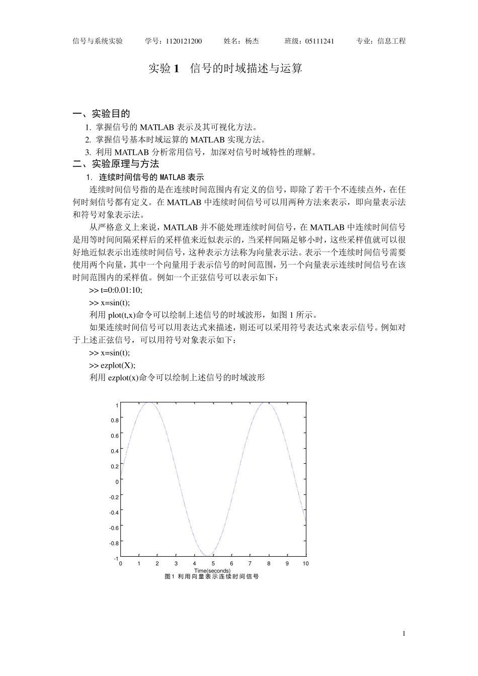北京理工大学信号与系统实验实验报告_第1页