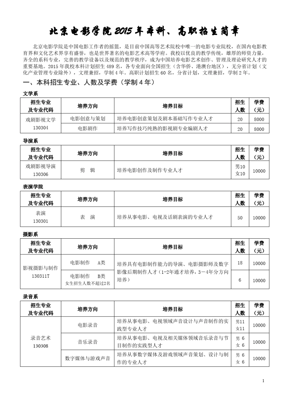 北京电影学院2015招生简章_第1页