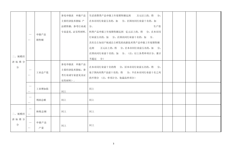 北京知名品牌评审评分表(2011年版)_第3页