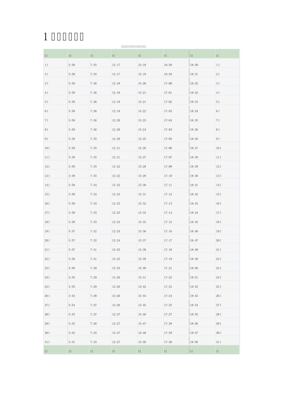 北京礼拜时刻表本页所用时间为北京_第1页
