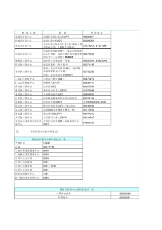 北京社保中心地址及电话(2011年)