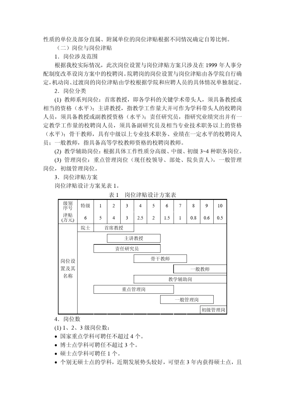 北京科技大学岗位聘任和岗位津贴制度实施办法_第2页