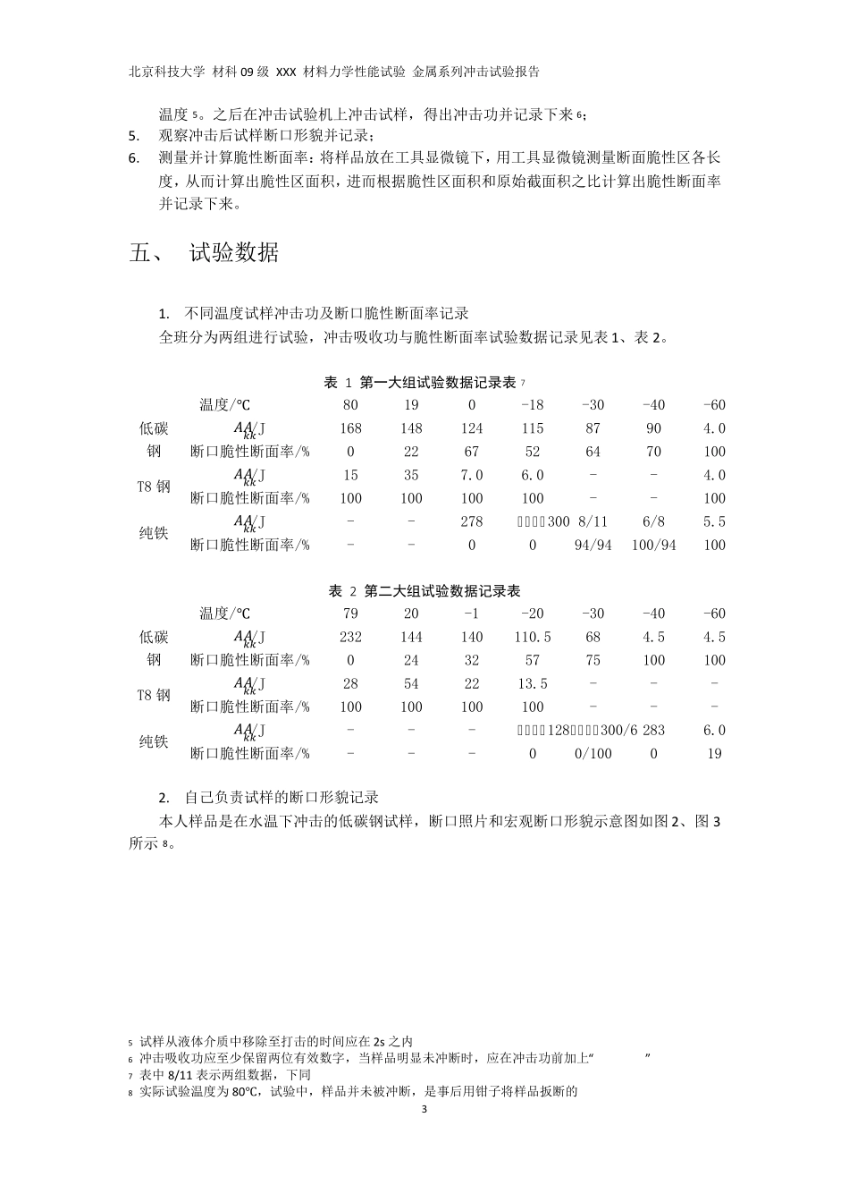 北京科技大学材料力学性能金属系列冲击试验报告材科09级_第3页