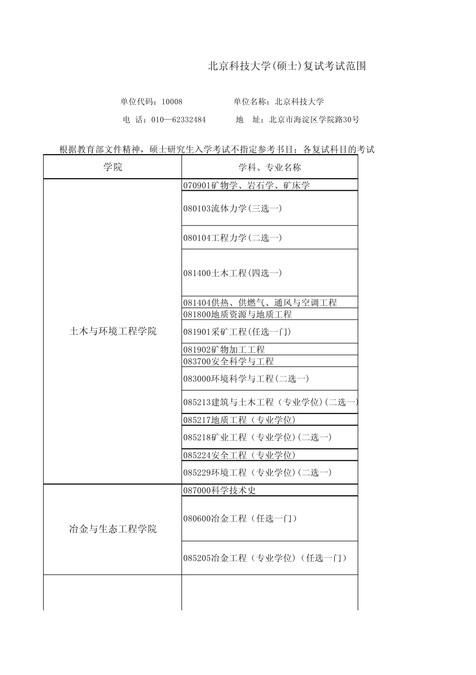 北京科技大学考研参考书目_第1页