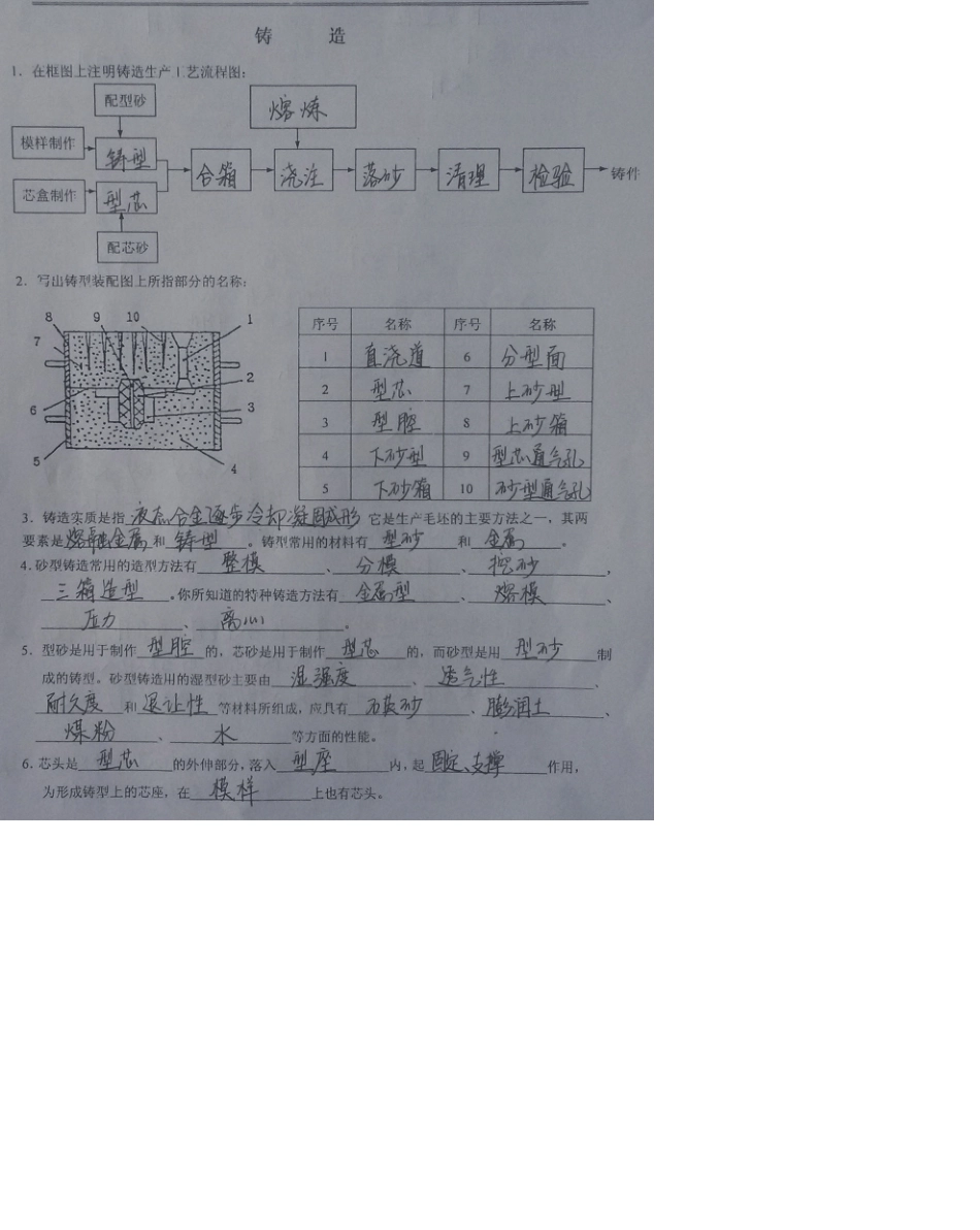 北京科技大学金工实习报告答案_第1页