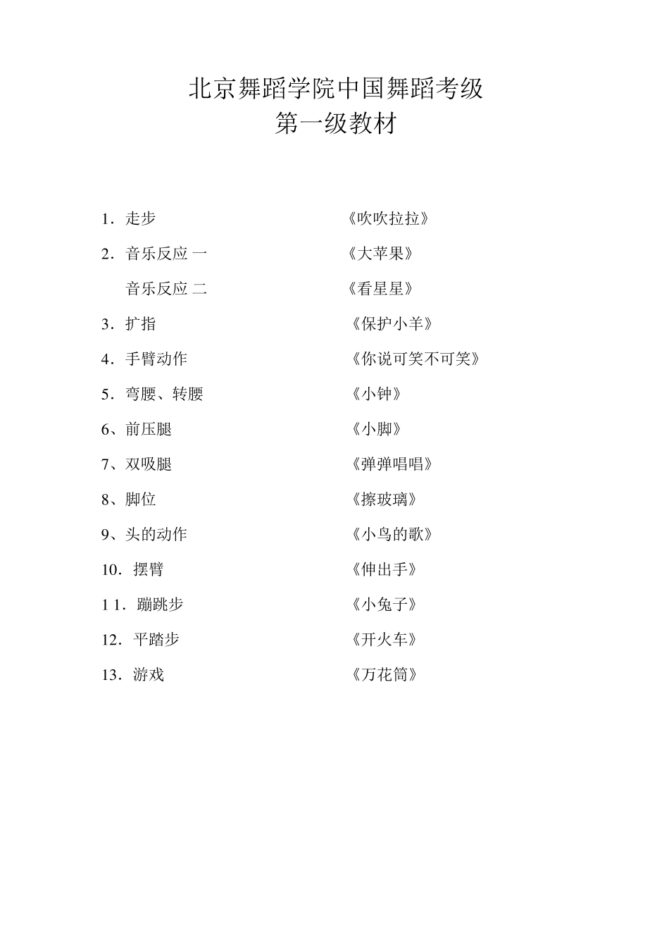 北京舞蹈学院中国舞蹈考级第一级文字教材_第1页