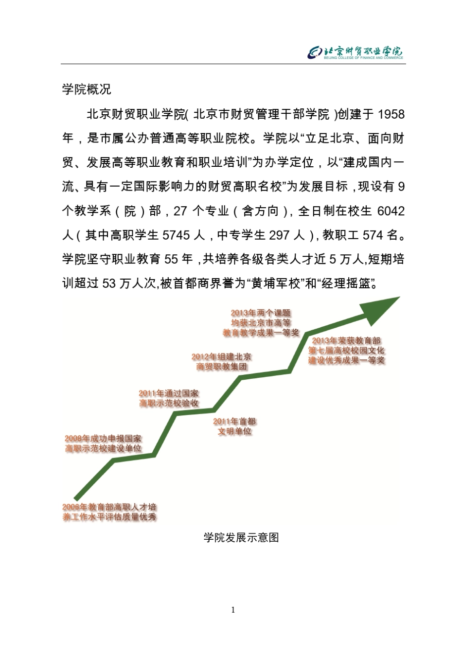 北京财贸职业学院人才培养质量2014年度报告_第3页