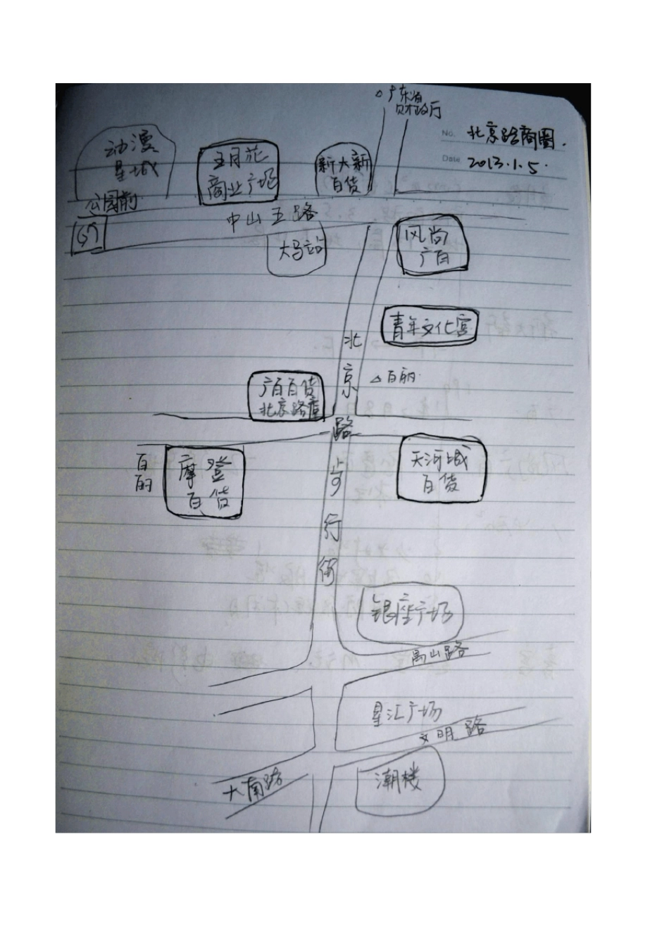 北京路商圈调研分析报告_第3页