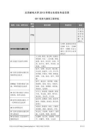 北京邮电大学2013年招生简章及专业目录