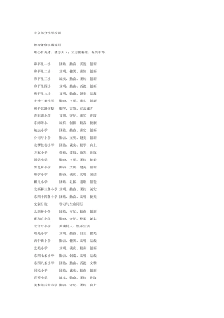北京部分小学校训