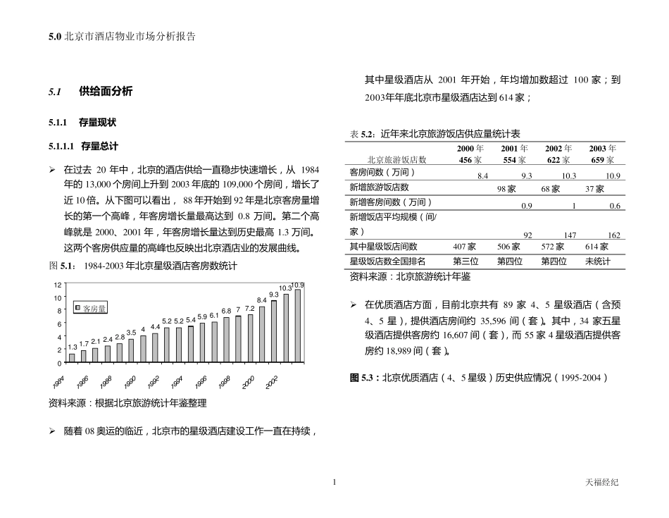 北京酒店市场分析报告_第1页