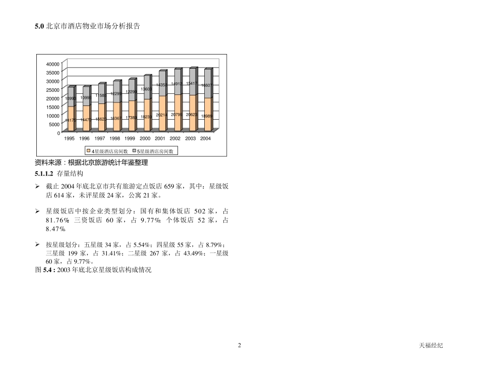 北京酒店市场分析报告_第2页