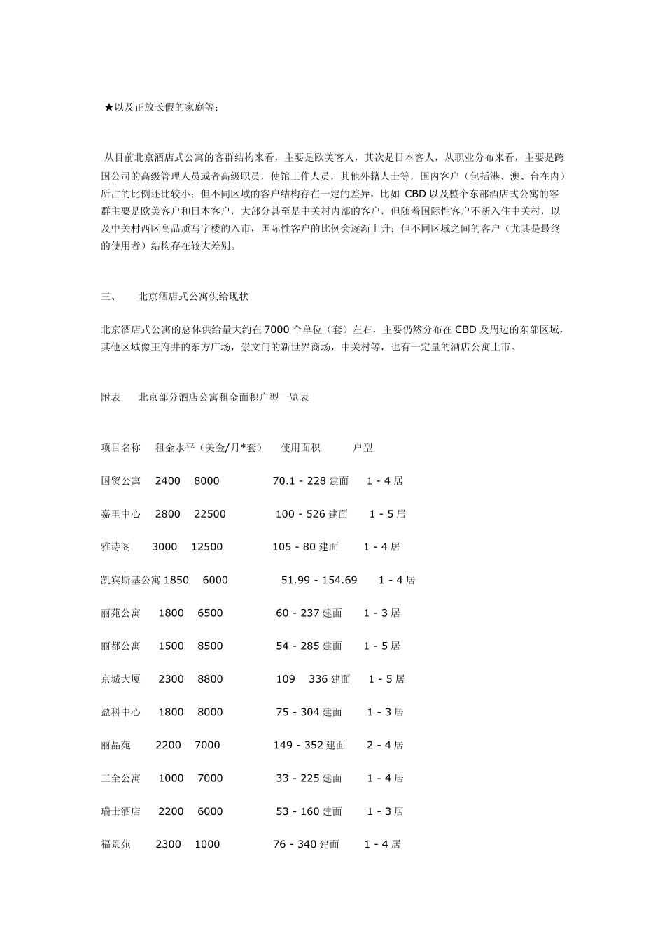 北京酒店式公寓市场分析_第2页