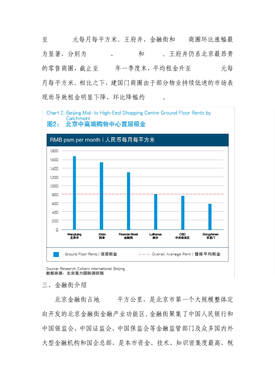 北京金融街写字楼及商业市场分析_第2页