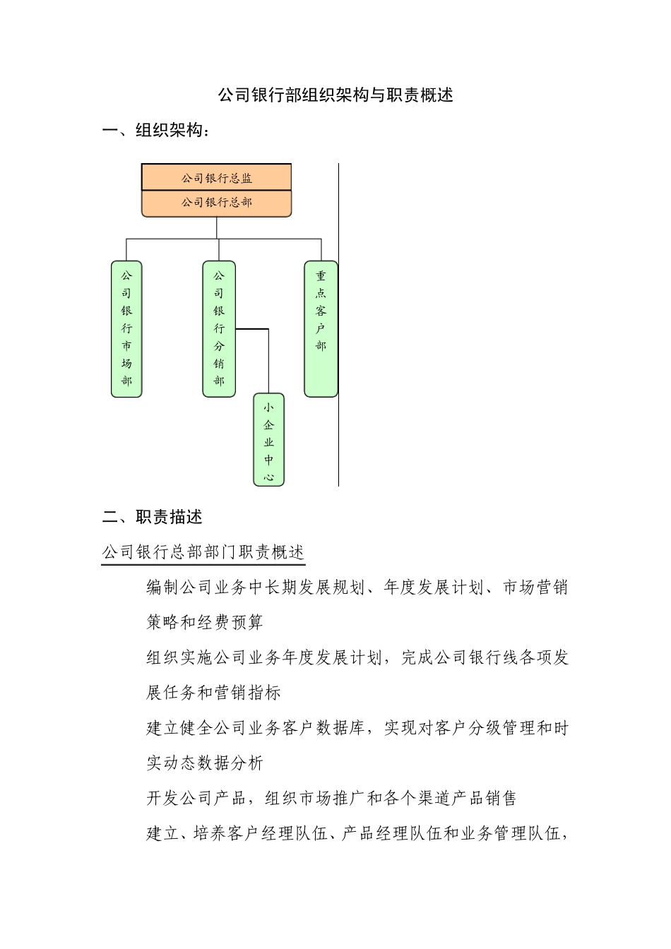 北京银行总行公司银行部组织架构与职责概述_第1页