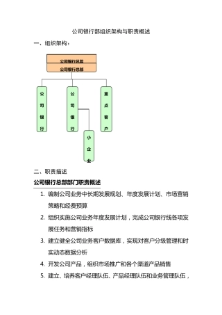 北京银行总行各部室组织架构与职责概述