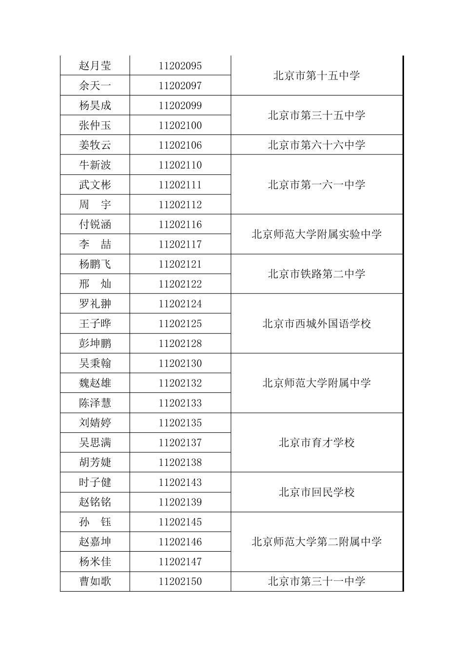 北京青少年科技创新学院翱翔计划_第3页