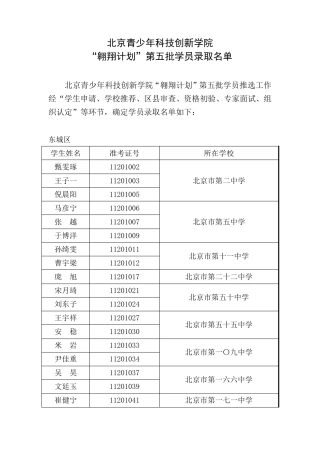 北京青少年科技创新学院翱翔计划