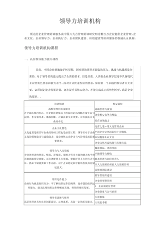 北京领导力培训机构(北京、上海、广州、深圳、苏州、山西)_领导力培训机构