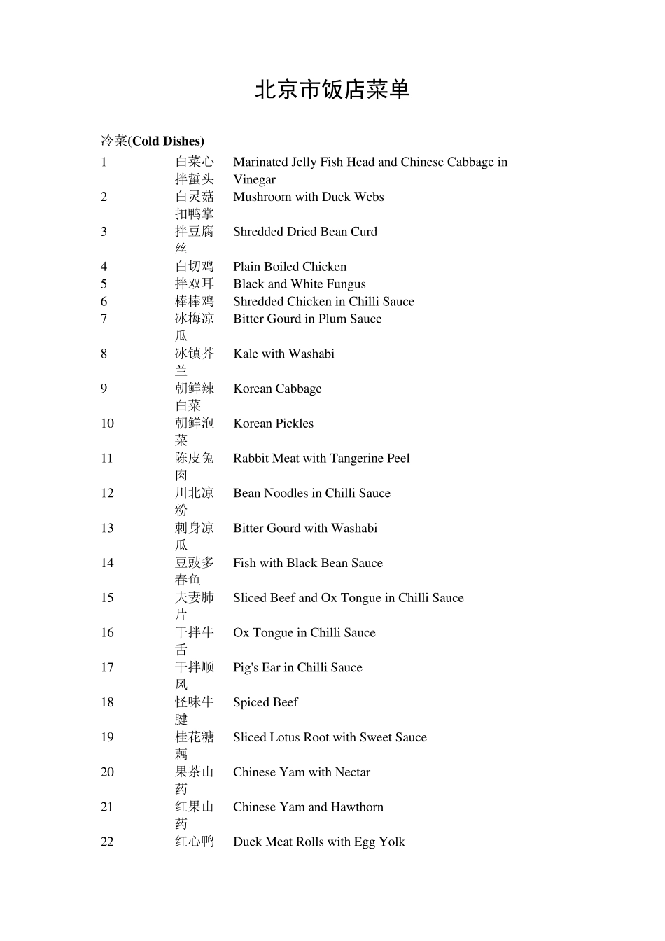 北京饭店部分菜单(中英)_第1页
