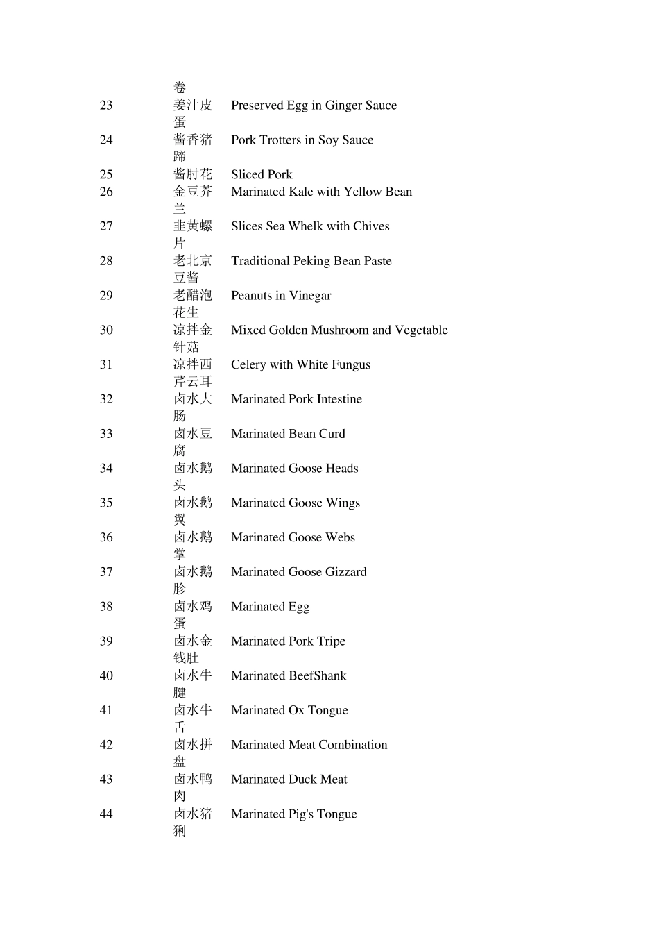 北京饭店部分菜单(中英)_第2页