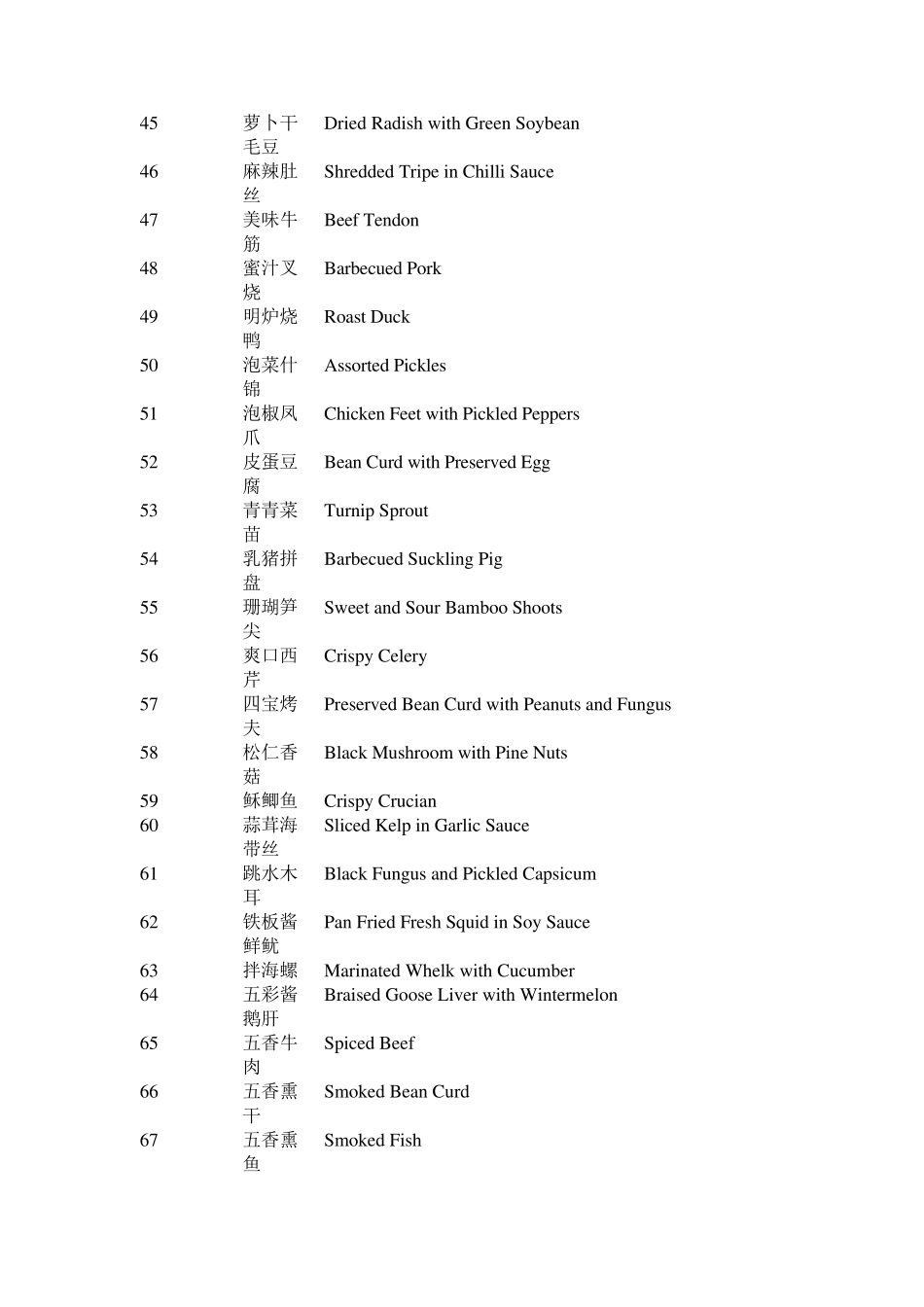 北京饭店部分菜单(中英)_第3页