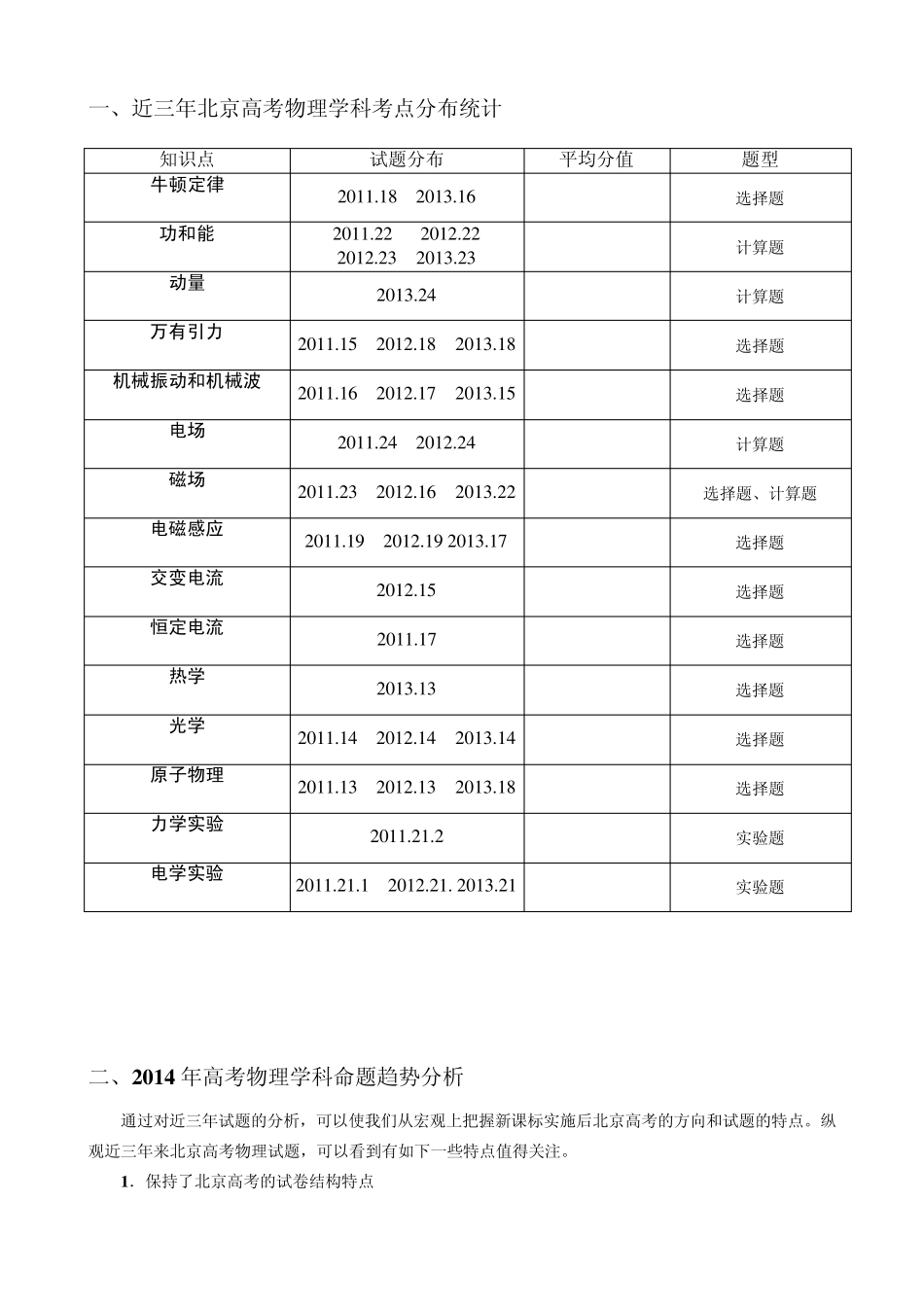 北京高中物理近三年高考物理学科考点分布及复习_第1页