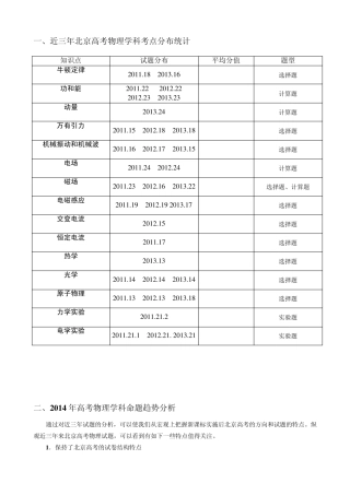 北京高中物理近三年高考物理学科考点分布及复习