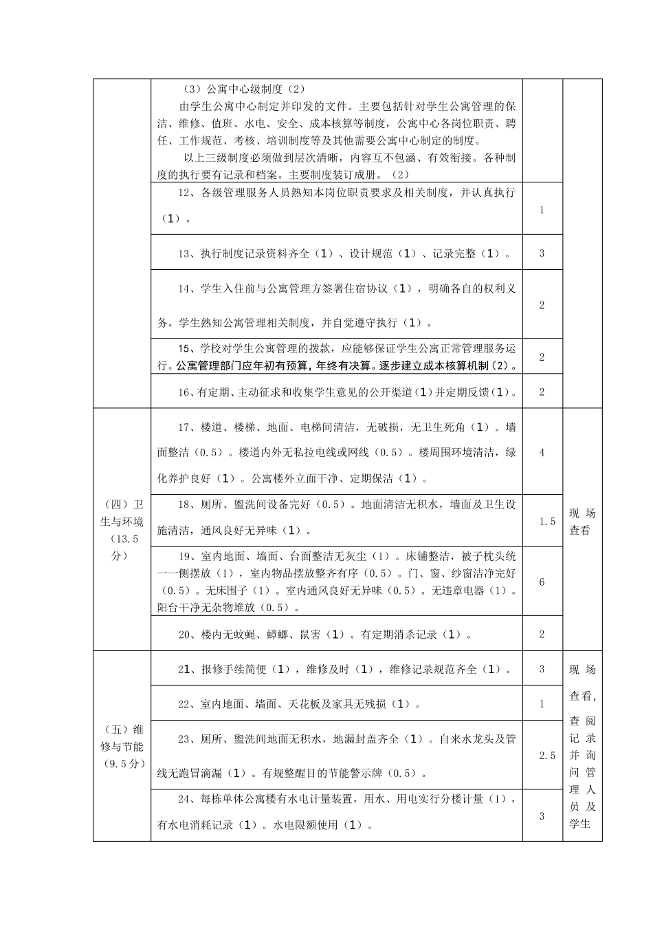 北京高校标准化学生公寓标准(2008版)_第2页