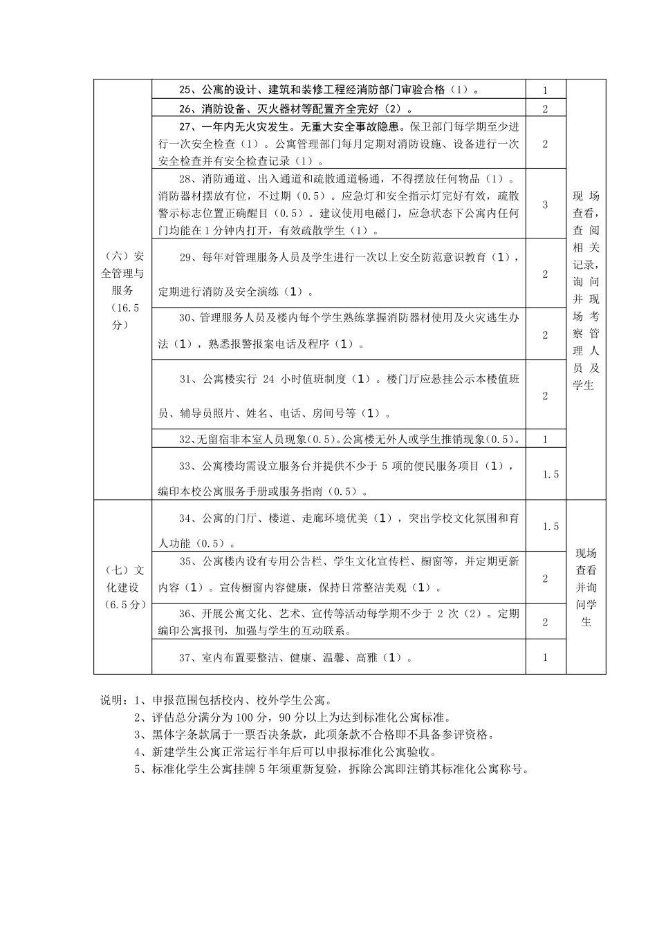 北京高校标准化学生公寓标准(2008版)_第3页