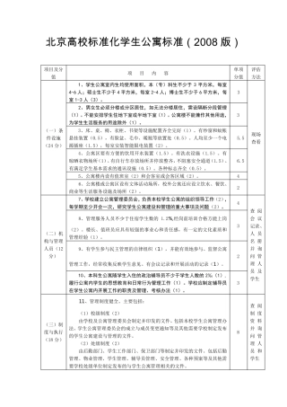 北京高校标准化学生公寓标准(2008版)