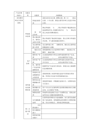 北信源内网安全管理系统产品组合及技术参数