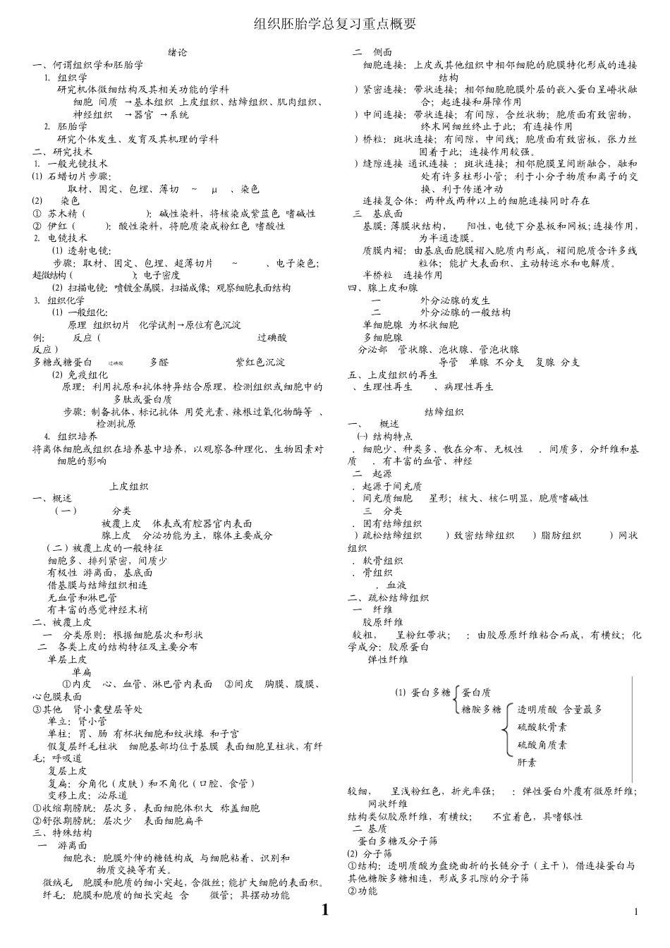 北医大组织胚胎学复习提纲(精华重点),值得收藏!_第1页