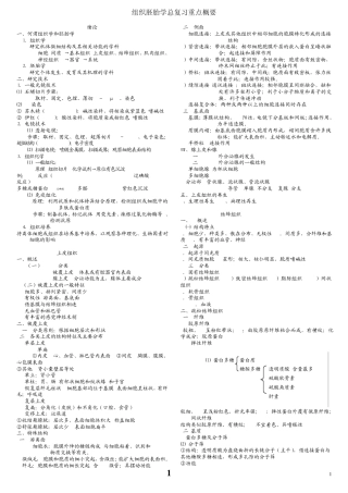 北医大组织胚胎学复习提纲(精华重点),值得收藏!