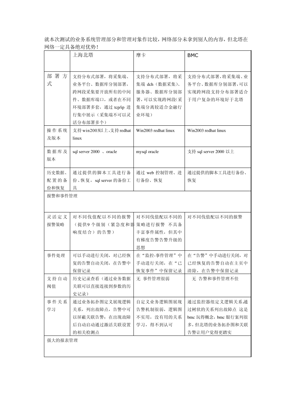北塔、摩卡、BMC比较_第1页