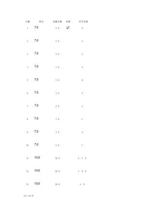 北大医学网络教育有机化学P030作业41