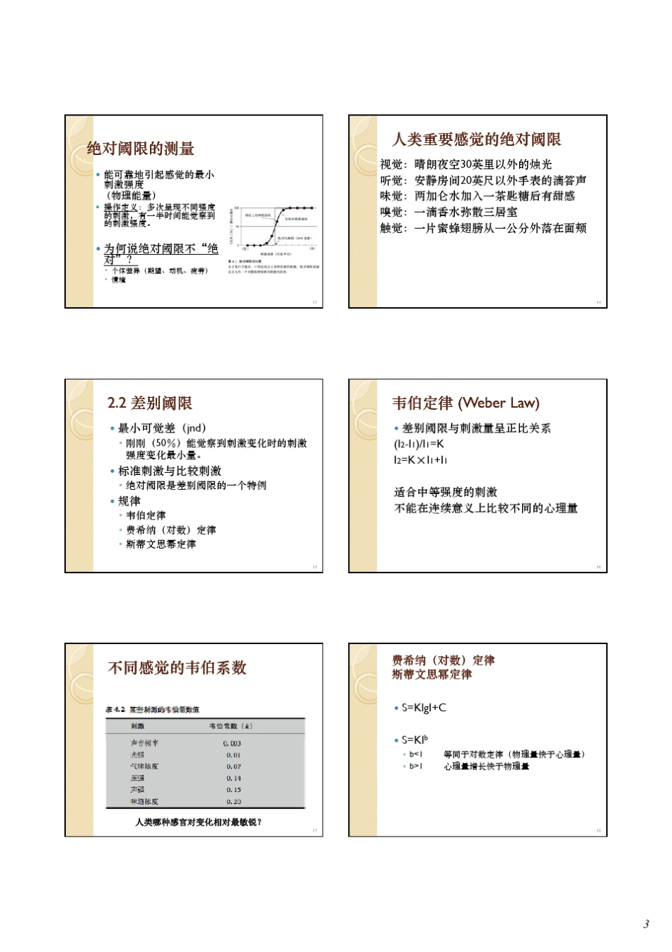 北大心理学概论课件03感觉与知觉_第3页
