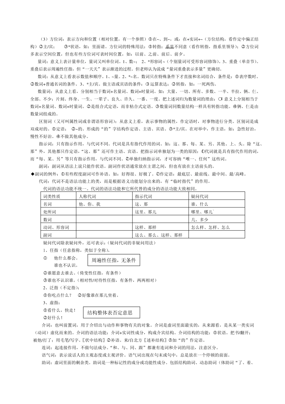 北大现代汉语语法笔记_第3页