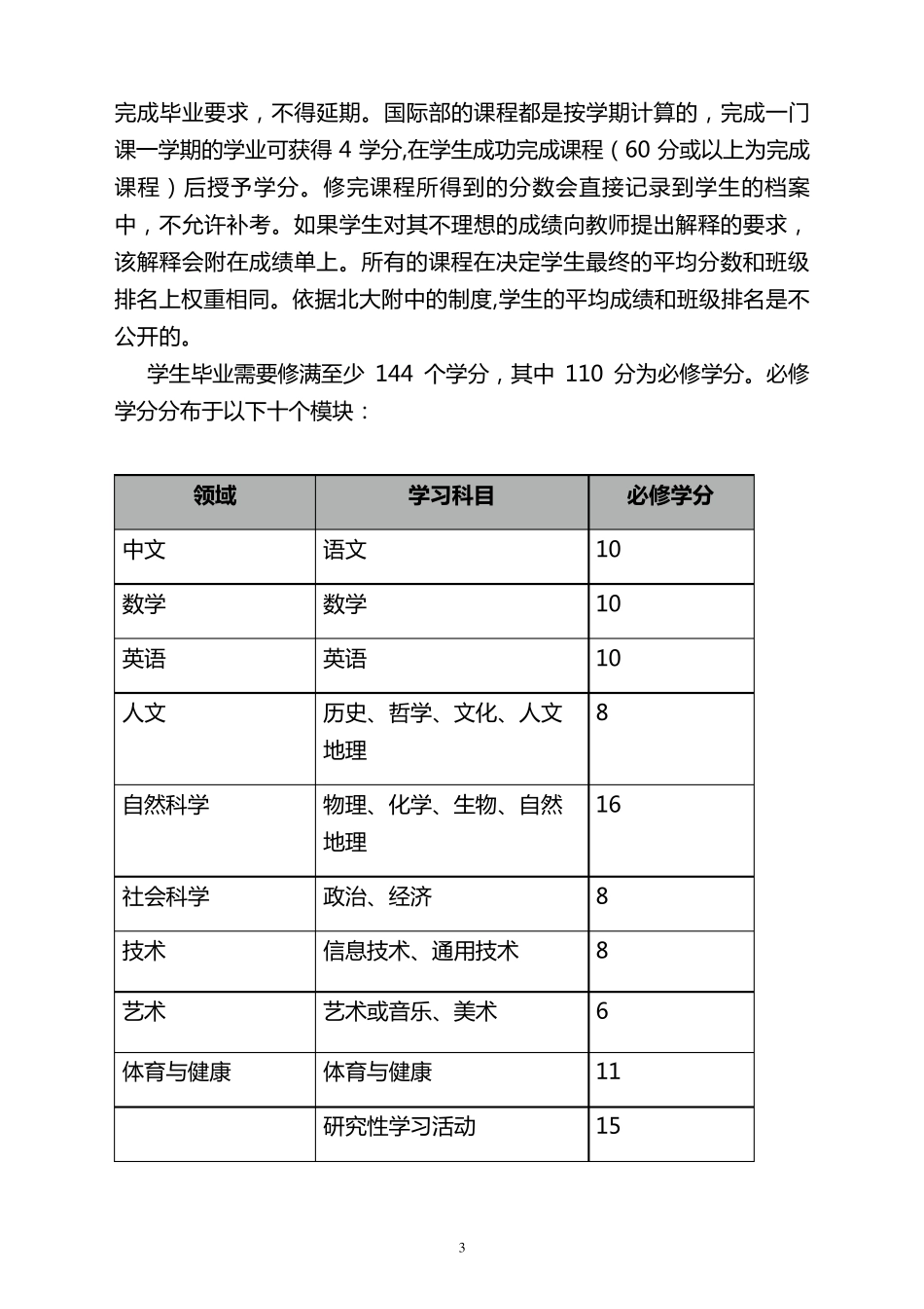北大附中国际部课程计划_第3页