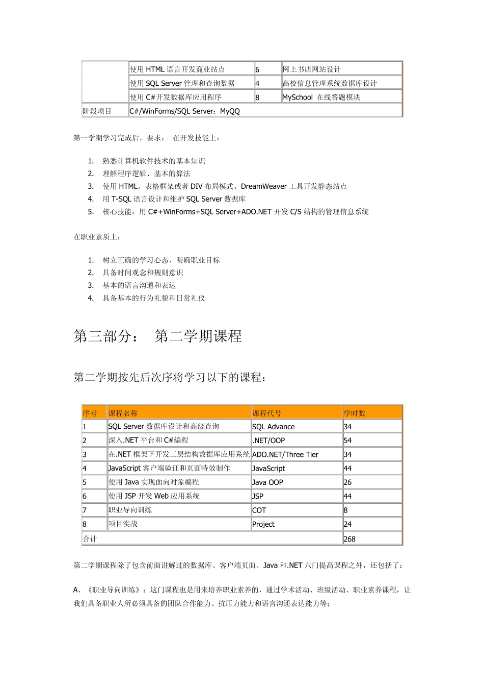 北大青鸟课程ACCP5.0_第2页