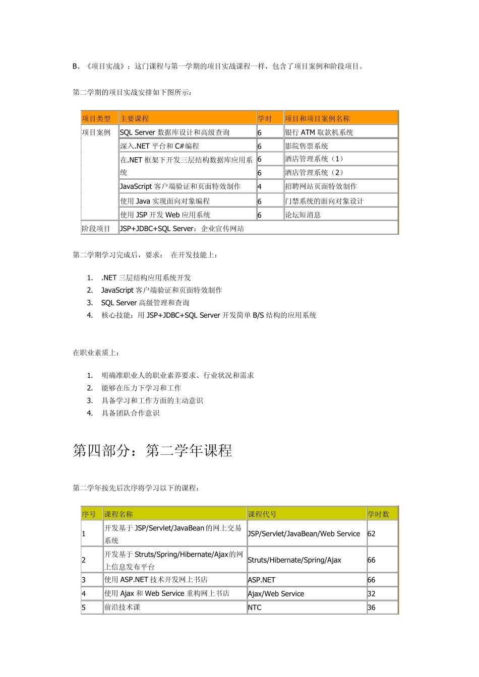 北大青鸟课程ACCP5.0_第3页