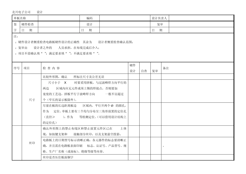 北川PCBchecklist_第1页
