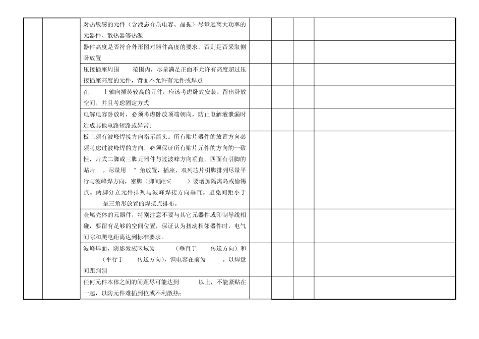 北川PCBchecklist_第3页