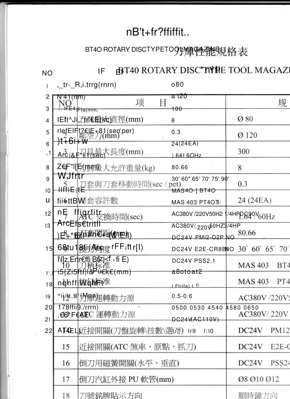 北巨刀库说明2_第2页