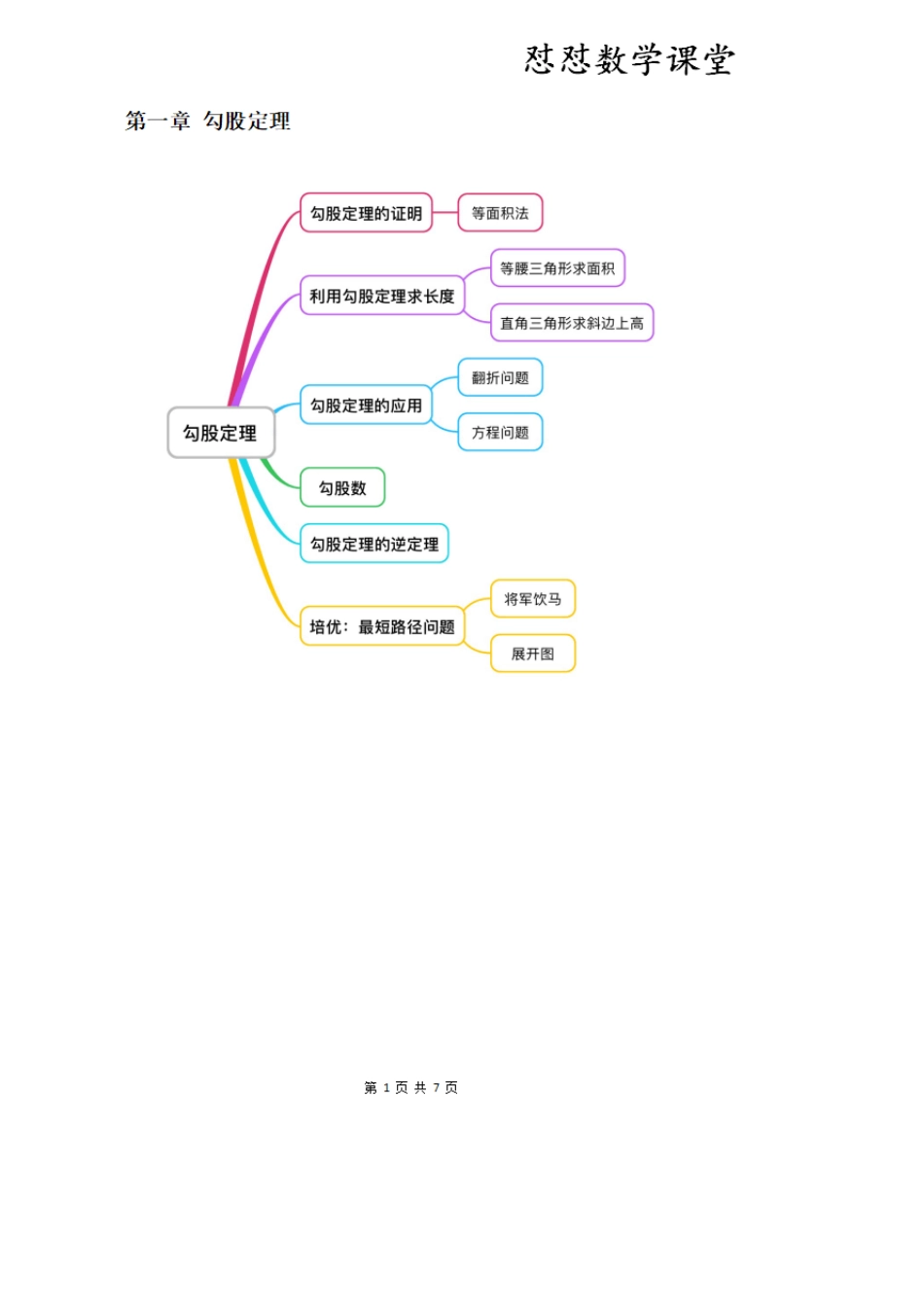 北师大八年级上册思维导图_第1页