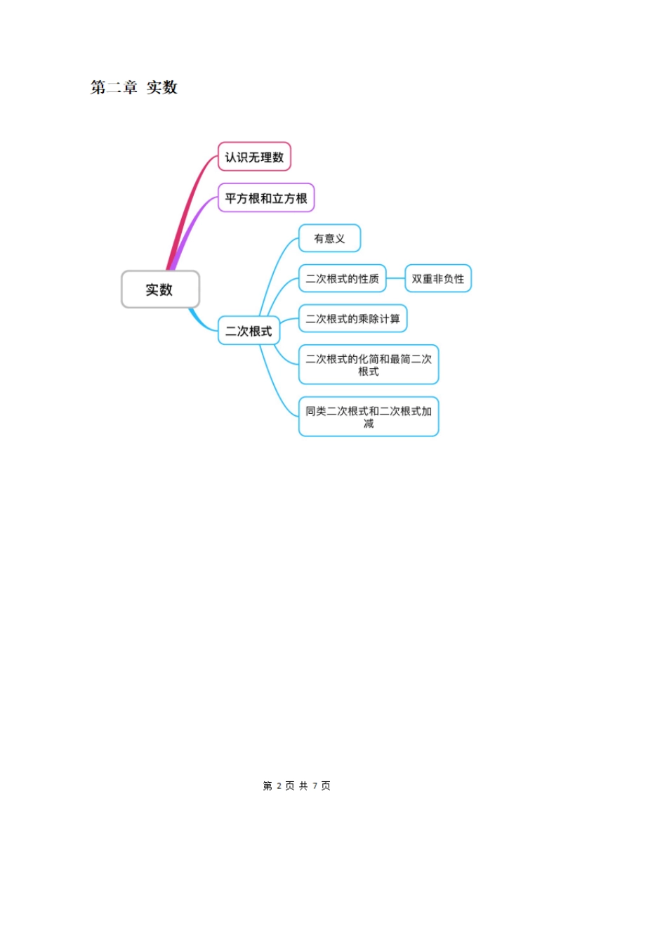 北师大八年级上册思维导图_第2页