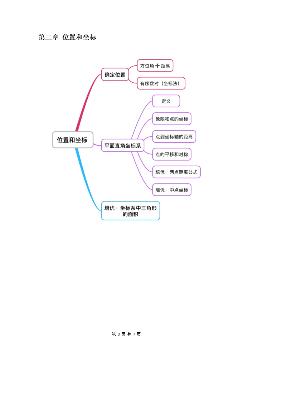 北师大八年级上册思维导图_第3页