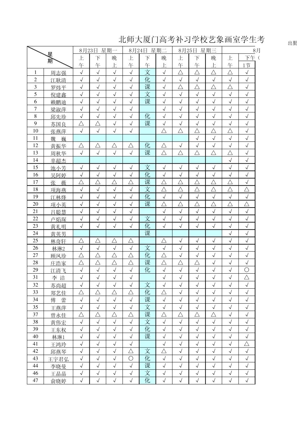 北师大厦门高考补习学校艺象画室学生考勤表_第1页